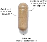 Bulk Ashwagandha KSM-66 500 mg Capsule 30 Servings 30 Pack view 4