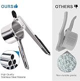 Sopito Stainless Steel Potato Ricer with 3 Discs & Silicone Handle view 5