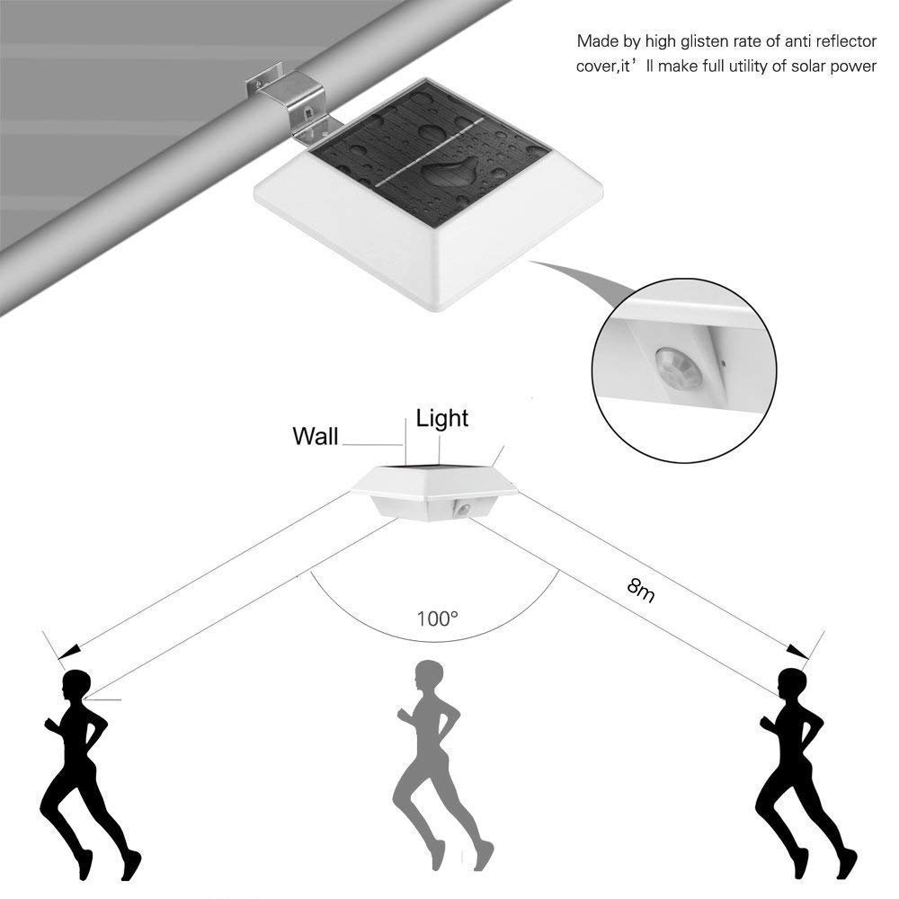 [New PIR Motion Sensor] OKSS 6 LED Solar Motion Sensor Light Outdoor Waterproof, PIR Sensor Solar Powered Led Light/Solar Light for Fence Wall Driveway Garden Patio Path Decking Light (1 Pack)