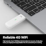 ZTE MF833 4G LTE USB WiFi Dongle Unlocked SIM Slot Multi-Band 150/50 Mbps view 7
