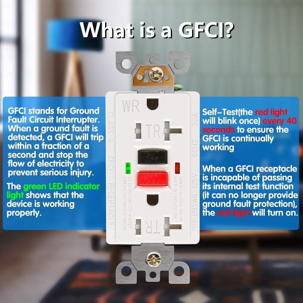 GFCI Outlet 20 Amp 4 Pack, UL Listed, Tamper-Resistant, Weather Resistant Receptacle Indoor or Outdoor Use, LED Indicator with Decor Wall Plates and Screws (White) - - 