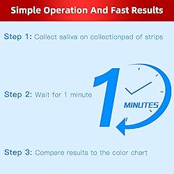 Sooenben Nitric Oxide Test Strips, Test Salivary