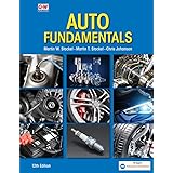 Auto Fundamentals