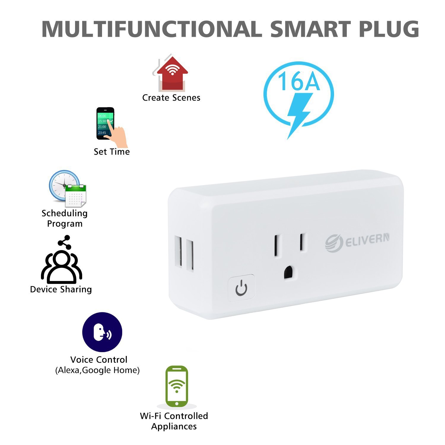 [Upgraded] ELIVERN USB Wall Charger,Dual Port Wi-Fi Smart Sockets Compatible with Amazon Alexa,Google Home,16A Timing Switch with Energy Monitor,No Hub Required,ETL and FCC Listed(Android/IOS) 2Pack