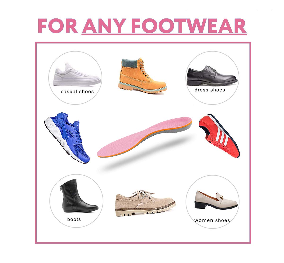 iFitna High Arch Support Orthotic Shoe Inserts for Women Full Length Pink Relief Flat Feet,Plantar Fasciitis Max Cushion Insoles