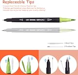 Laconile 72 Dual Tip Art Markers Pens Brushes for Artists Fineliners Colouring view 7