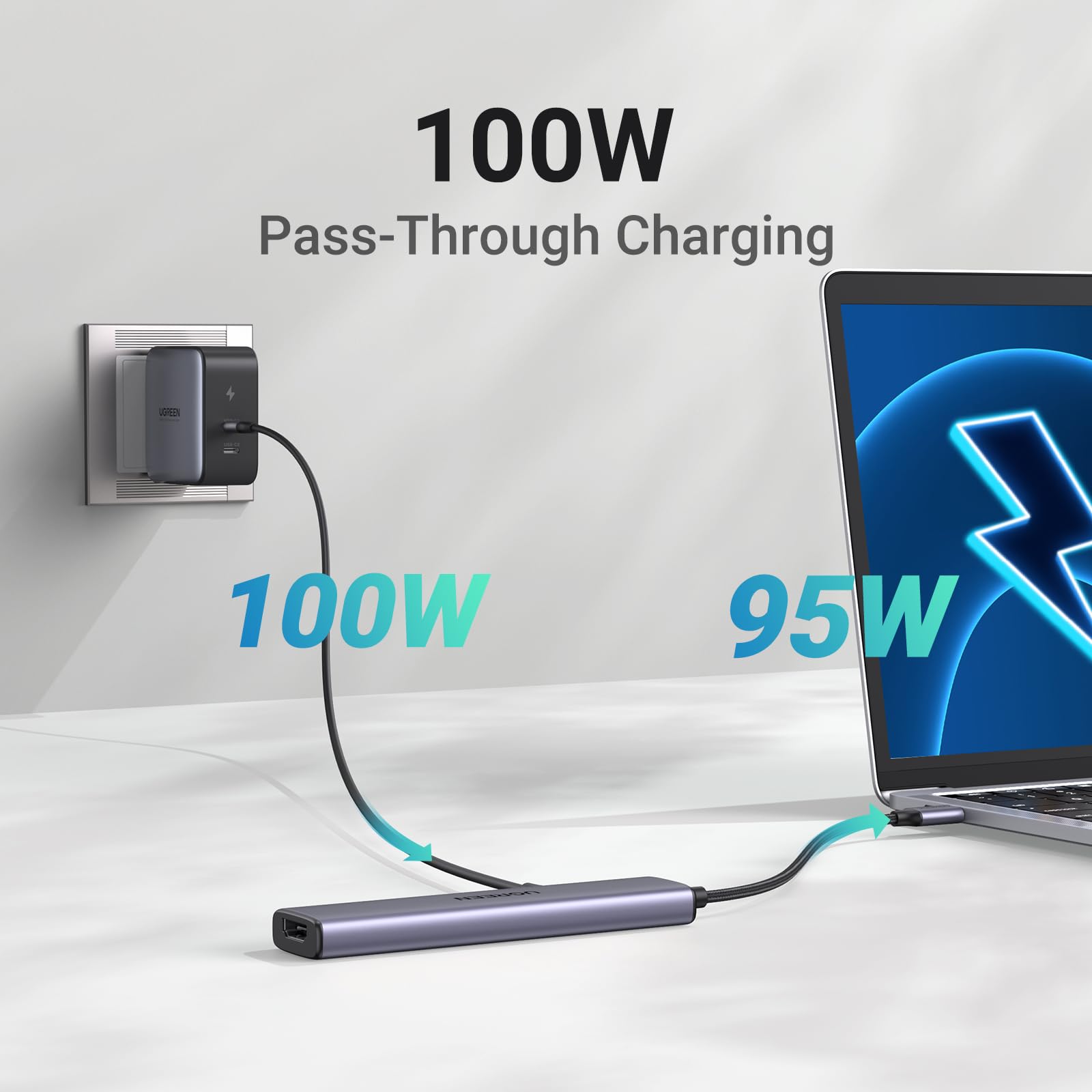 UGREEN Revodok 105 USB C Hub 5 in 1 Multiport Adapter 4K HDMI, 100W Power Delivery, 3 USB-A Data Ports, USB C Dongle for MacBook Pro/Air, iPad Pro, iMac, iPhone 16 Pro/Pro Max, XPS, Thinkpad