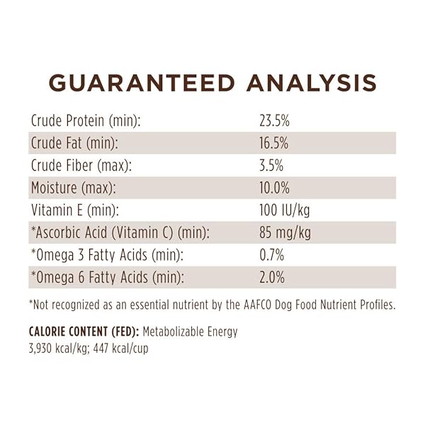INSTINCT LIMITED INGREDIENT DIET, NATURAL DRY DOG FOOD, GRAIN FREE RECIPE – REAL LAMB, 4 LB. BAG