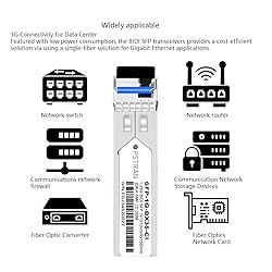 OPSTRAN 1000BASE-BX BiDi SFP Optical Transceiver