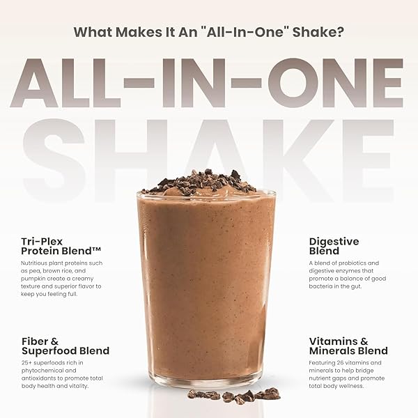 310 NUTRITION ALL-IN-ONE MEAL REPLACEMENT SHAKE-SUPERFOOD PROTEIN WITH FIBER, PROBIOTICS & ADAPTOGENS – LOW CARB, VEGAN, KETO & PALEO FRIENDLY –𝟭𝟰 𝗦𝗲𝗿𝘃𝗶𝗻𝗴𝘀 𝗖𝗵𝗼𝗰𝗼𝗹𝗮𝘁𝗲 𝗕𝗹𝗶𝘀𝘀