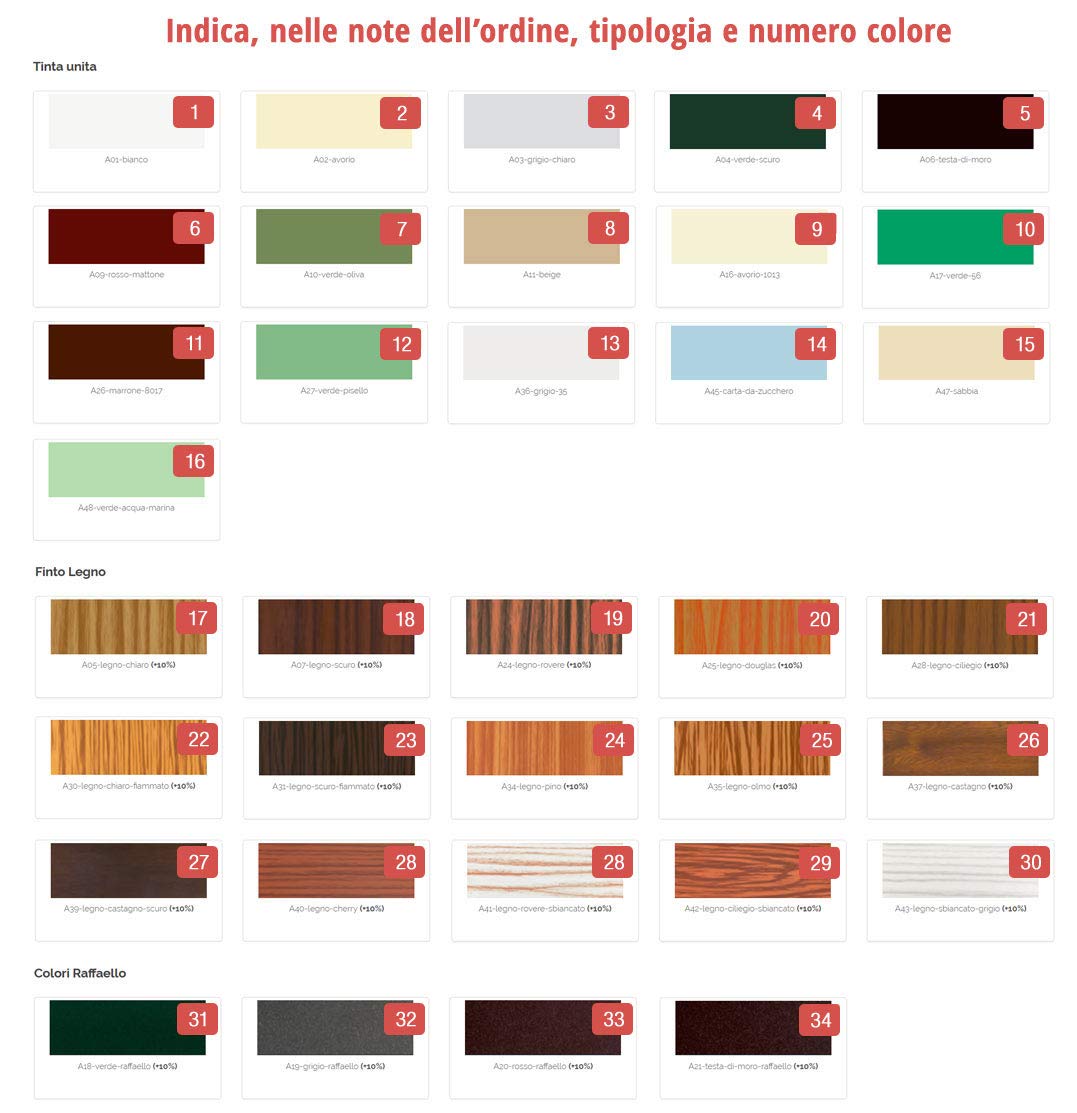 Tapparella Avvolgibile In PVC Su Misura - Isolante Termico/Acustico, Made In Italy