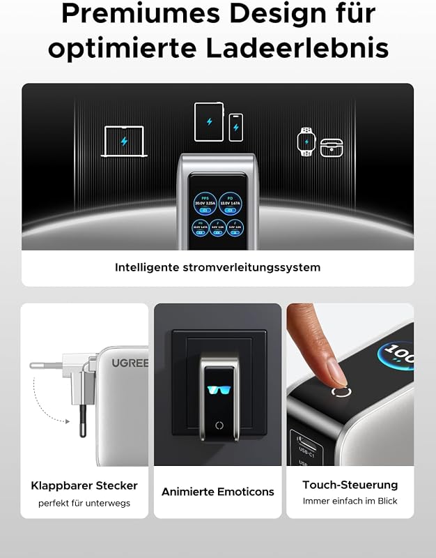 Nexode Pro 100W USB C Ladegerät, GaN Netzteil 5-Port, Smart Display