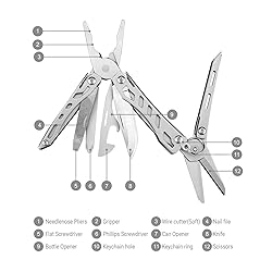 Nextool EDC Keychain Multitool, 10 in 1 Mini Pocket