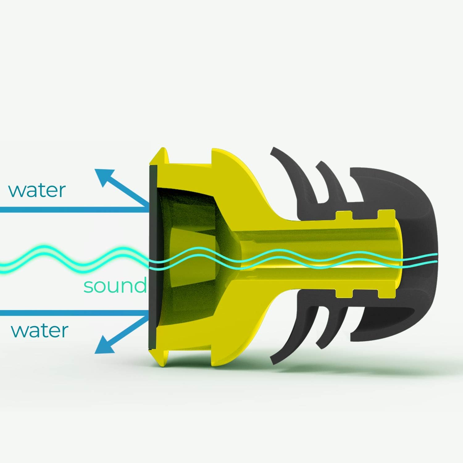 Oken Swimming Earplugs Audible Ear Plugs for Swimming, Surfing, Diving and Water Sports (Green) : Sports & Outdoors