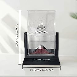 OSPSHPG Scientific Desktop Galton