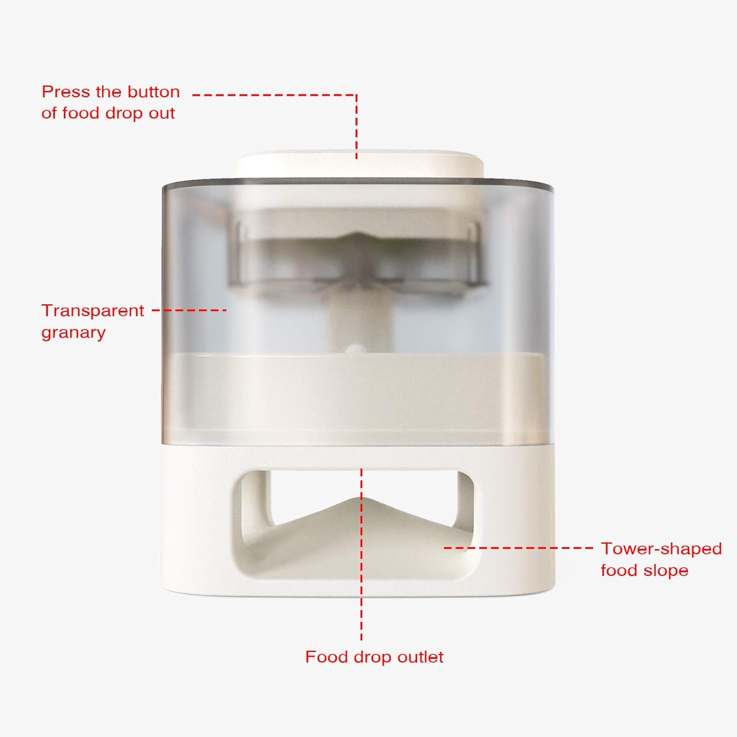 Kitchen & Dining : Sakiway Dog Automatic Feeder Treat Toys, Interactive Pet Slow Food Dispenser for Small Medium Large Dogs, No More Boredom and Obesity : 
