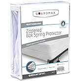 Guardmax Heavy Duty Vinyl Box Spring Cover - Queen Size Waterproof Breathable Zippered Box Spring Encasement - 6 Side Absorbent Boxspring Protects Against Dust Mites, Dirt, Spills, and Stains.