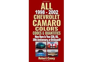 All 1998-2002 Chevrolet Camaro Colors, Codes & Quantities: How Rare is Your Z28, SS, 35th Anniversary, or Brickyard?