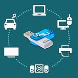 Philips 512GB USB 3.0 Flash Drive - Vivid Edition Lenteblauw - Fast Speed view 4