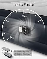 iDOO Single Air Bed with Built-in Pump 190x100x46cm 250kg Max view 3
