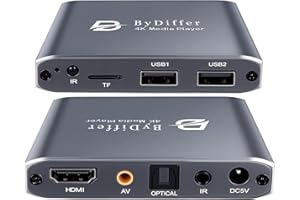 4K HD Digital Media Player, TV MP4 Video Player for USB Drive/Micro SD Card, Auto Playback, Digital Signage, H.265/HEVC, Opti