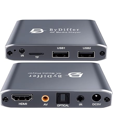 プライスダウン！BrightSignXT244デジタルサイネージプレーヤー4k プライスダウン！BrightSignXT244デジタルサイネージプレーヤー4k