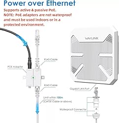 WAVLINK AX3000 Outdoor WiFi 6 Repeater, Long-Range