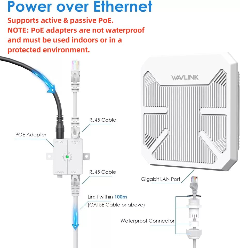 WAVLINK AX3000 Outdoor WiFi 6 Extender, Dual Band Long Range WiFi Repeater/Wireless Access Point/Router with PoE/ 3KM PtP Transmission, IP67 Waterproof, Supports Up to 256 Devices for Camping, Farm