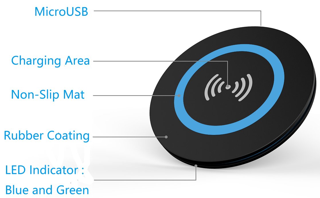 V-CEN WS1 Portable and Thin Wireless Charger Stand for Android, Windows and QI-enabled Devices
