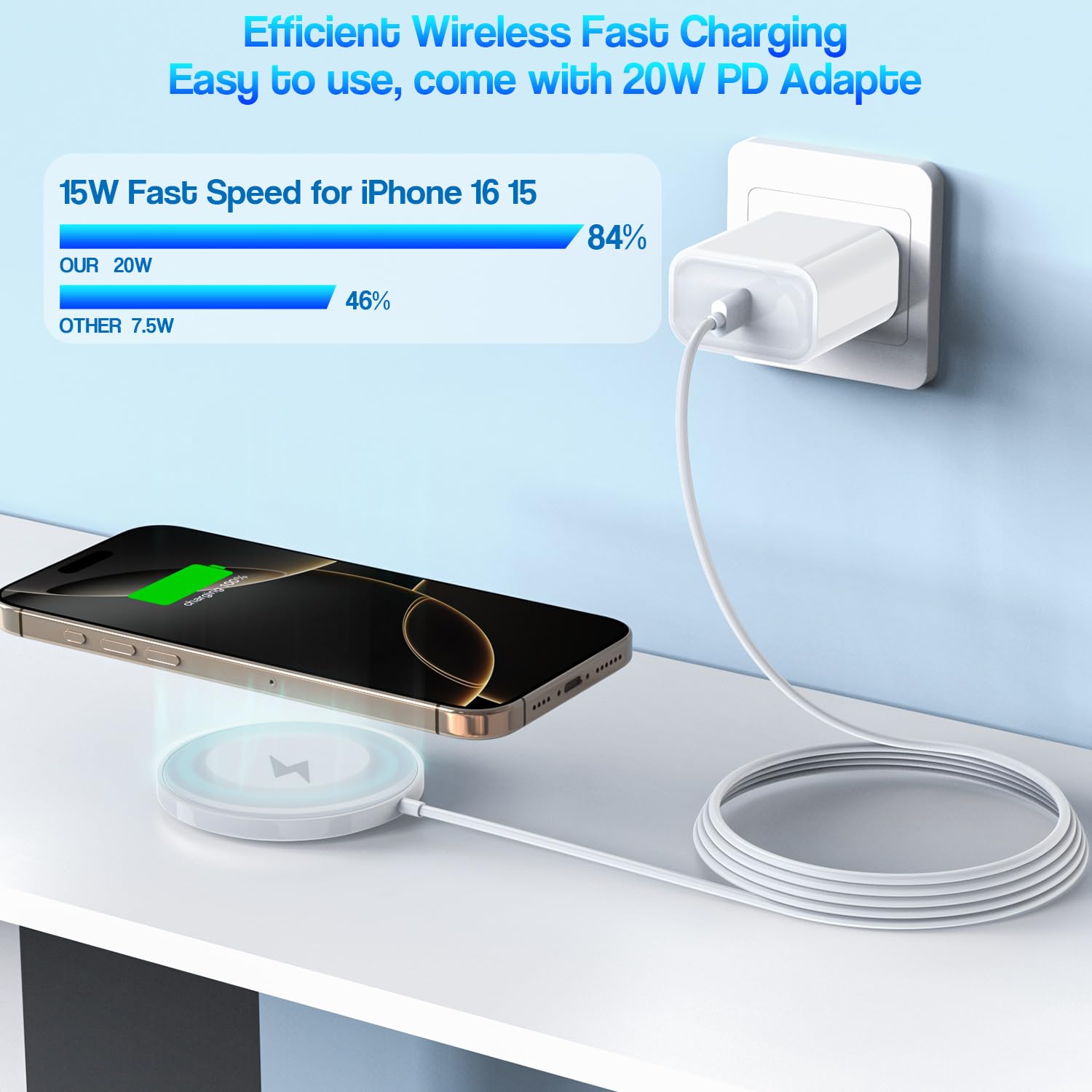 Magnetic Wireless Charger for iPhone 17 16 15,2Pack 6FT 15W Apple Fast Mag-Safe Charger with USB C Fast Charging Block for iPhone 17/17 Air/16/16 Pro/Pro Max/15/14/13/Plus/Pro/Pro Max,AirPods 3/Pro 2