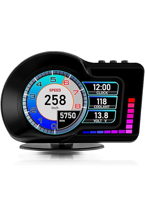 FTVOGUE Car Inclinometer - Vehicle Slope Indicator With 360° Rotation For Off-Road Safety