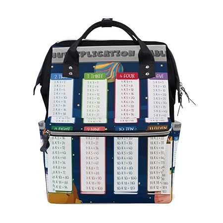 Multiplikationstische Planet Windelrucksack, personalisierbarer