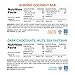 Fody Foods Snack Bars, Almond Coconut, 1.41 Oz (Pack of 12), 6g Protein, Low FODMAP, Gut & IBS Friendly, Vegan, Lactose Free, Non-GMO, Gluten Free