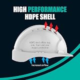 JSP EVO2 Safety Helmet Hard Hat Blue Ventilated Slip Ratchet Adjustment EN397 view 8