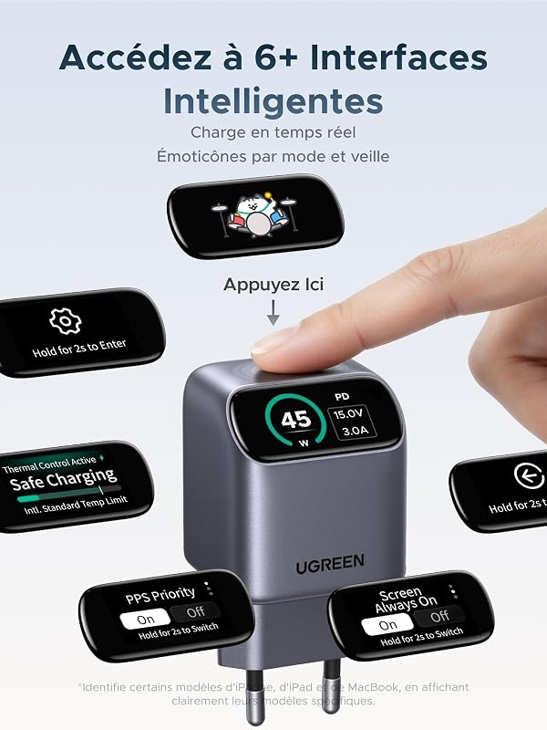 Nexode Pro Chargeur USB C 45W PPS Rapide GaN avec Écran Intelligent