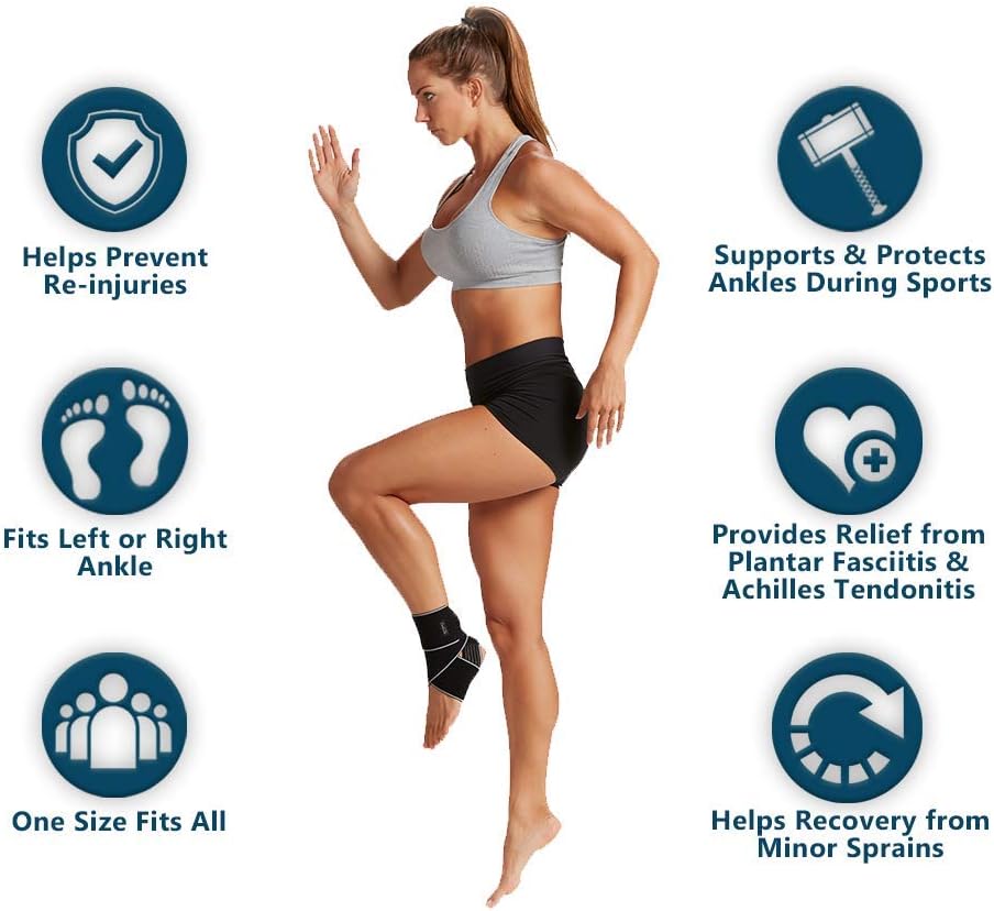 ComfiLife Ankle Brace for Men & Women – Adjustable Compression Ankle Support Wrap – Perfect Ankle Sleeve for Plantar Fasciitis, Achilles Tendon, Minor Sprains, Sports – Breathable, One Size Fits All: Industrial & Scientific