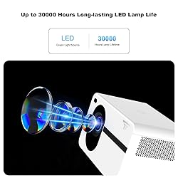 Projector with WiFi and Bluetooth, Wielio Native