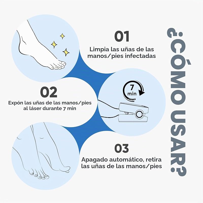 Dispositivo de Limpieza de Hongos en Uñas, Berrlly Dispositivo de Láser de Hongos Uñas 460nm Luz Azul Altamente Efectiva para Hongos en Las Uñas, Fácil de Usar en Casa, Personas Mayores(Negro) — foto 5 de 8