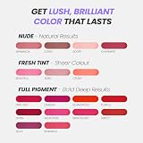 Wonderskin Wonder Blading Lip Stain Peel Off Kit Nude Long-Lasting view 6