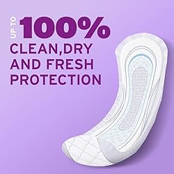 Poise Incontinence Pads & Postpartum Incontinence