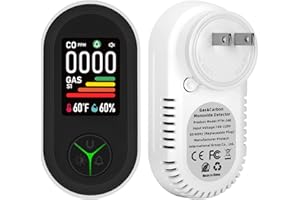 Lunarlipes Plug-in Natural Gas Leak Detector & Carbon Monoxide Detectors, 4-in-1 Combination CO & Gas Detector Alarm with Tem