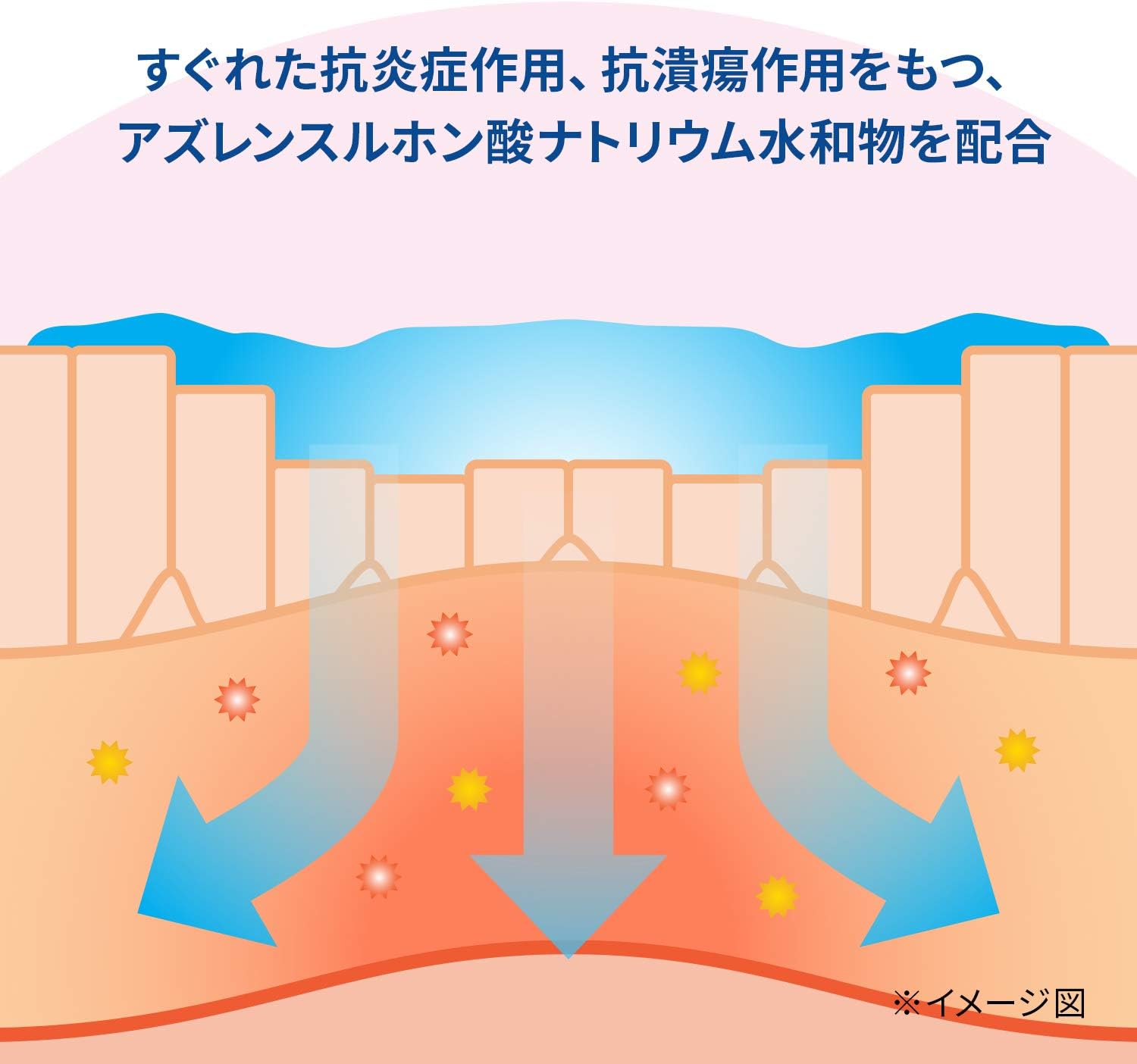 Amazon 第3類医薬品 サトウ口内軟膏 8g 佐藤製薬 手指消毒 器具消毒剤 Amazon 第3類医薬品 サトウ口内軟膏 8g 佐藤製薬 手指消毒 器具消毒剤