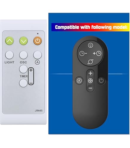 Amazon.com: Replacement Remote Control for Lasko Motion X Whole