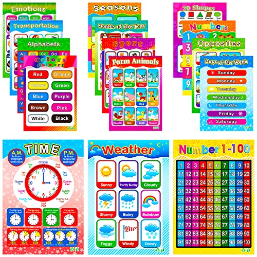 Educational Posters for Toddler and Preschool Kids Classroom Learning ...