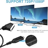 AXFEE SCART to HDMI Converter All-in-One Video Audio Adapter 720p/1080p view 5