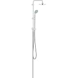 Grohe vitalio Grohe vitalio