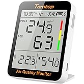 Temtop Smart Air Quality Monitor - Indoor Air Quality Meter with PM2.5, AQI, Temperature, and Humidity Detector for Home, Off