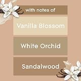 Glade Plug In Air Freshener Vanilla Blossoms Refill 6 x 20ml view 2