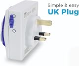 Status Timer Switch Square 24 Hour Segment UK Plug S24HRSQT4 Mechanical view 4