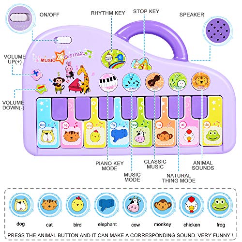NextX Baby Musical Toys, Baby Piano Infant Learning Fun Toys for Toddlers Boys Girls